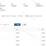 乐鱼存取多次 流水2 3万 说我是批量刷子直接黑款-彩民之家-彩票策略-彩民交流网