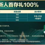 【亚洲必赢】注册送18-彩民之家-彩票策略-彩民交流网